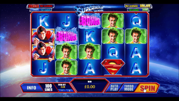 The Top Five Most Popular Slots Based On Classic Movies